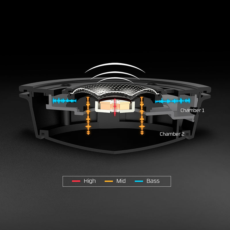 HyperX Cloud Alpha Wireless