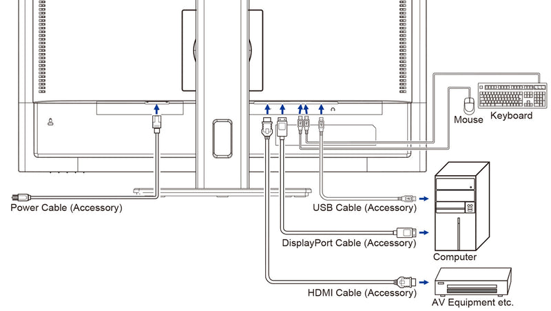 iiyama ProLite XUB2797QSU-B2 27" (68,6 cm) PC Flat Panel Monitor 2560 x 1440 Pixels Quad HD LED Zwart