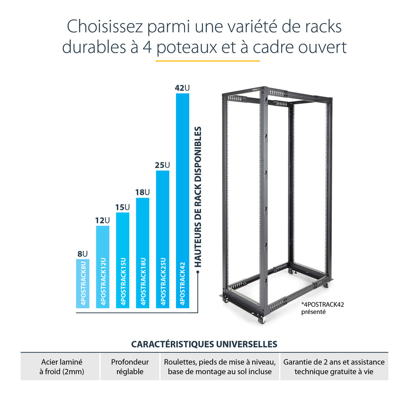 StarTech.com 25U 4-post mobiel serverrek, 19" 4-post netwerkrek met wielen, rollend rek met verstelbare diepte voor pc/AV/data/computer - wielen, stelvoeten of vloermontage