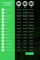 APC PSP100 Panneau solaire 100 W Silicium monocristallin