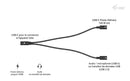 i-tec USB-C Cable Splitter Audio/Data + Power Delivery 100W