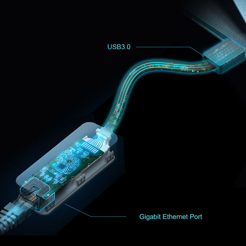 USB 3.0 to Gigabit Ethernet Network Adap