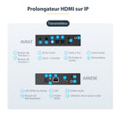 StarTech.com Kit extenteur HDMI sur IP avec prise en charge de mur d'images - 1080p