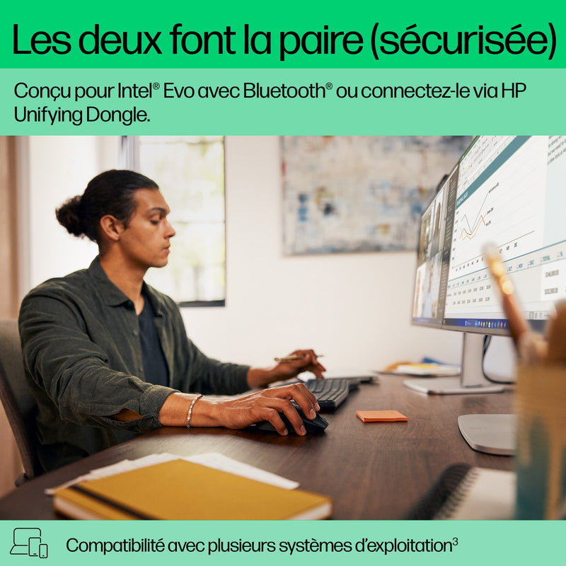 HP 680 Comfort Dual-Mode Keyboard and Mouse Combo clavier Souris incluse Maison RF sans fil + Bluetooth AZERTY Belge Noir