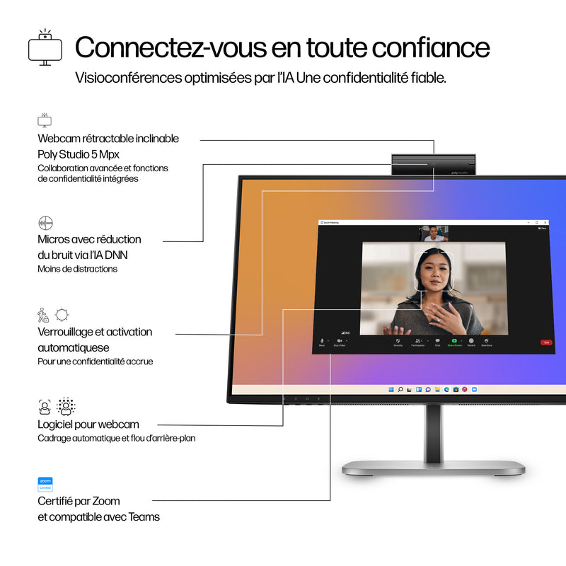 HP Series 5 Pro Écran pour visioconférence FHD USB-C 23,8 pouces – 524pm