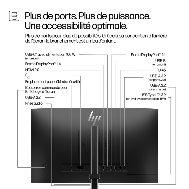 HP Series 5 Pro Écran pour visioconférence FHD USB-C 23,8 pouces – 524pm