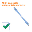 CLUB3D CAC-3003 câble USB USB4 Gen 2x2 2 m USB C Bleu