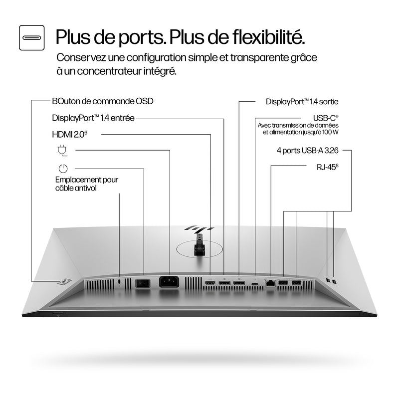 HP Écran WUXGA USB-C 24 pouces Série 7 Pro - 724pu