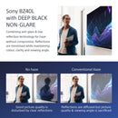Sony FW-85BZ40L Écran d'affichage dynamique Écran plat de signalisation numérique 2,16 m (85") LCD Wifi 650 cd/m² 4K Ultra HD Noir Android 24/7