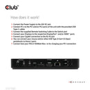 CLUB3D CSV-1585 commutateur écran, clavier et souris Noir